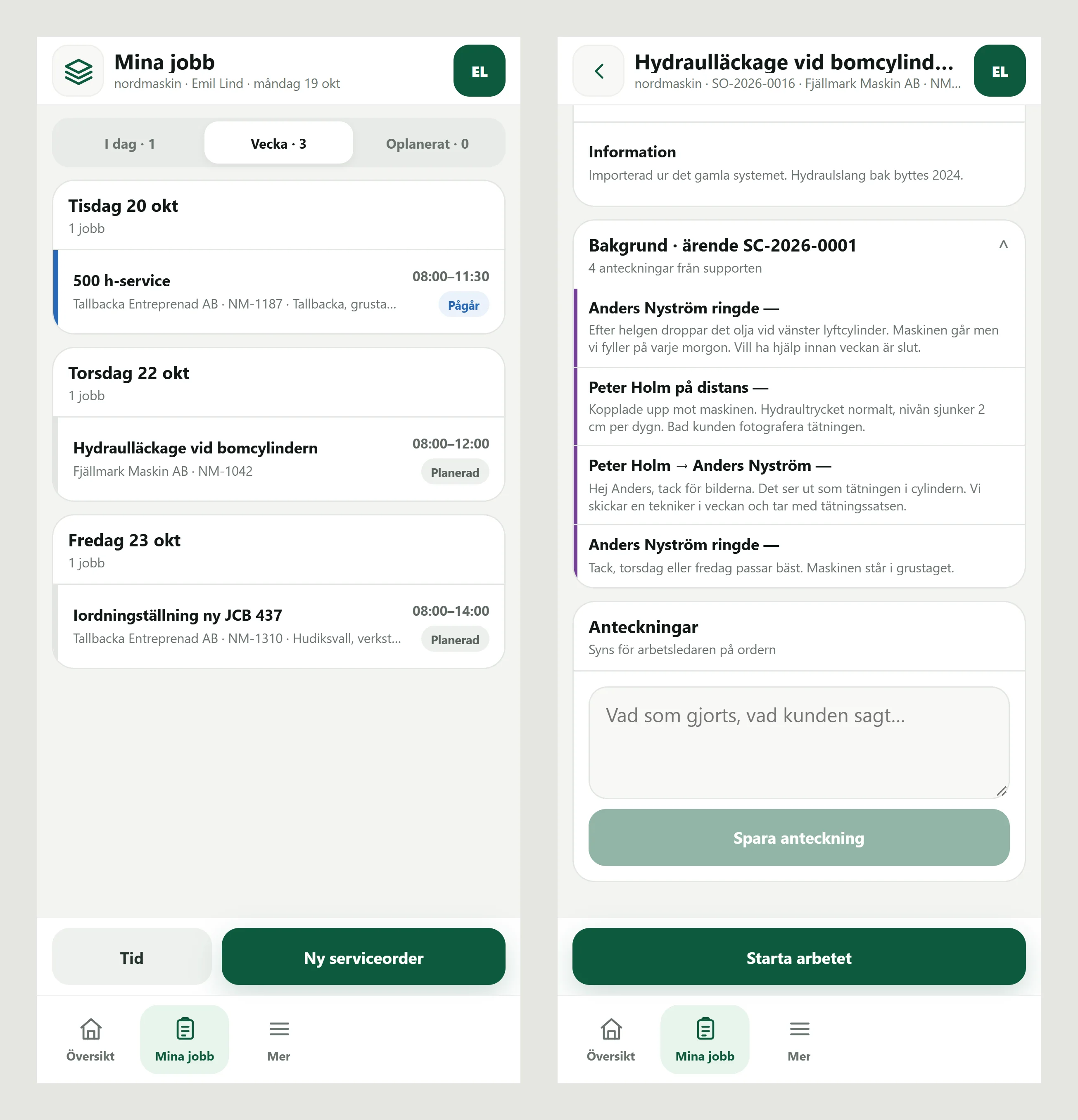 Teknikerns telefon i ANNI Service: Mina jobb per dag i veckan, och jobbet med bakgrunden ur ärendet: kundens ord, supportens fjärråtgärd och svaret till kunden
